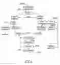 Fig. 02 - Process for reducing contaminants in condensate resulting from the conversion of bauxite to alumina