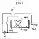 Fig. 02 - Vertical organic transistor