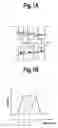 Fig. 02 - Superluminescent diode including active layer formed of various sized quantum dots and method of manufacturing the same