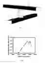 Fig. 02 - Deposited semiconductor structure to minimize n-type dopant diffusion and method of making