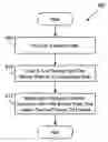 Fig. 01 - Bolster plate assembly for processor module assembly