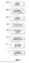Fig. 04 - Method of making a getter structure