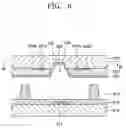 Fig. 07 - Plasma display panel