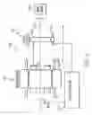 Fig. 03 - AC generator with independently controlled field rotational speed