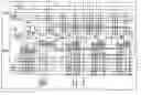 Fig. 01 - Dedicated input/output first in/first out module for a field programmable gate array