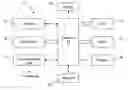 Fig. 01 - System and method for analyzing user-generated event information and message information from network devices
