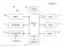 Fig. 02 - System and method for analyzing user-generated event information and message information from network devices