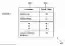 Fig. 06 - System and method for analyzing user-generated event information and message information from network devices