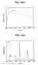 Fig. 09 - Active matrix type liquid crystal display apparatus