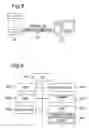Fig. 09 - Apparatus, method and program for image processing on ground pattern