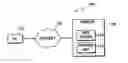 Fig. 01 - Printer with a web server embedded therein and printing method thereof