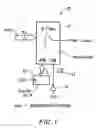 Fig. 02 - Digital pulse width modulator for use in electrostatic printing mechanisms