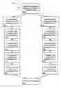 Fig. 01 - Systems and methods for recursive trapping
