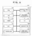 Fig. 06 - Prescanning in image printing/reading apparatus