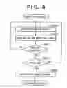 Fig. 09 - Prescanning in image printing/reading apparatus