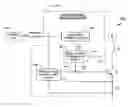 Fig. 01 - Technique for drive current stabilization of an automotive ignition system