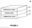 Fig. 02 - Anti-tamper module