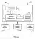 Fig. 09 - Delay stage-interweaved analog DLL/PLL