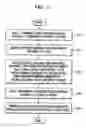 Fig. 07 - Information storage medium, method of managing replacement information, recording/reproducing apparatus, and host apparatus