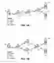 Fig. 02 - Graceful port shutdown protocol for fibre channel interfaces
