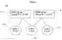 Fig. 02 - Method and system for network analysis