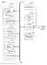 Fig. 07 - Methods and apparatus for providing a communication proxy system
