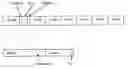 Fig. 01 - Method for improving the transmission speed in multi-slot CDMA wireless communication system