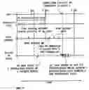 Fig. 09 - System and method for generating signal waveforms in a CDMA cellular telephone system