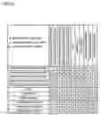 Fig. 13 - Controlling method for image forming apparatus
