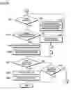 Fig. 31 - Controlling method for image forming apparatus