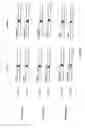 Fig. 02 - Allele-specific mutation detection assay using an enzyme-disabling agent