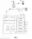 Fig. 02 - Mobile communication terminal and method therefore