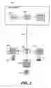 Fig. 03 - System and method for using location information to execute an action