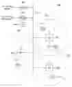 Fig. 01 - System and method for provisioning broadcast and multicast services in a wireless network