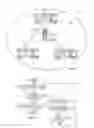 Fig. 02 - Wireless vehicle-specific data management