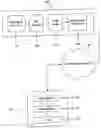 Fig. 01 - Mobile network infrastructure for applications, personalized user interfaces, and services