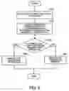Fig. 07 - Radio communication system