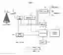Fig. 02 - System and method of controlling audio output in mobile communication terminal having television function