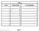 Fig. 04 - System and method for league gaming