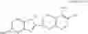 Fig. 02 - Tenatoprazole salts and process of preparation thereof