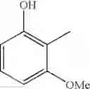 Fig. 151 - Nf-kb activation inhibitors