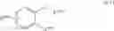 Fig. 16 - Nf-kb activation inhibitors