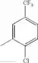Fig. 196 - Nf-kb activation inhibitors