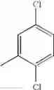 Fig. 264 - Nf-kb activation inhibitors