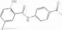 Fig. 567 - Nf-kb activation inhibitors