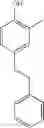 Fig. 67 - Nf-kb activation inhibitors