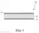 Fig. 02 - Over-current protection device