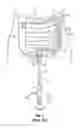 Fig. 02 - Endoscope with regidizable introducer sheath