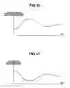 Fig. 15 - Image generating device for generating a fluorescence image