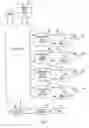 Fig. 02 - Method and apparatus for determining changes in heart failure status